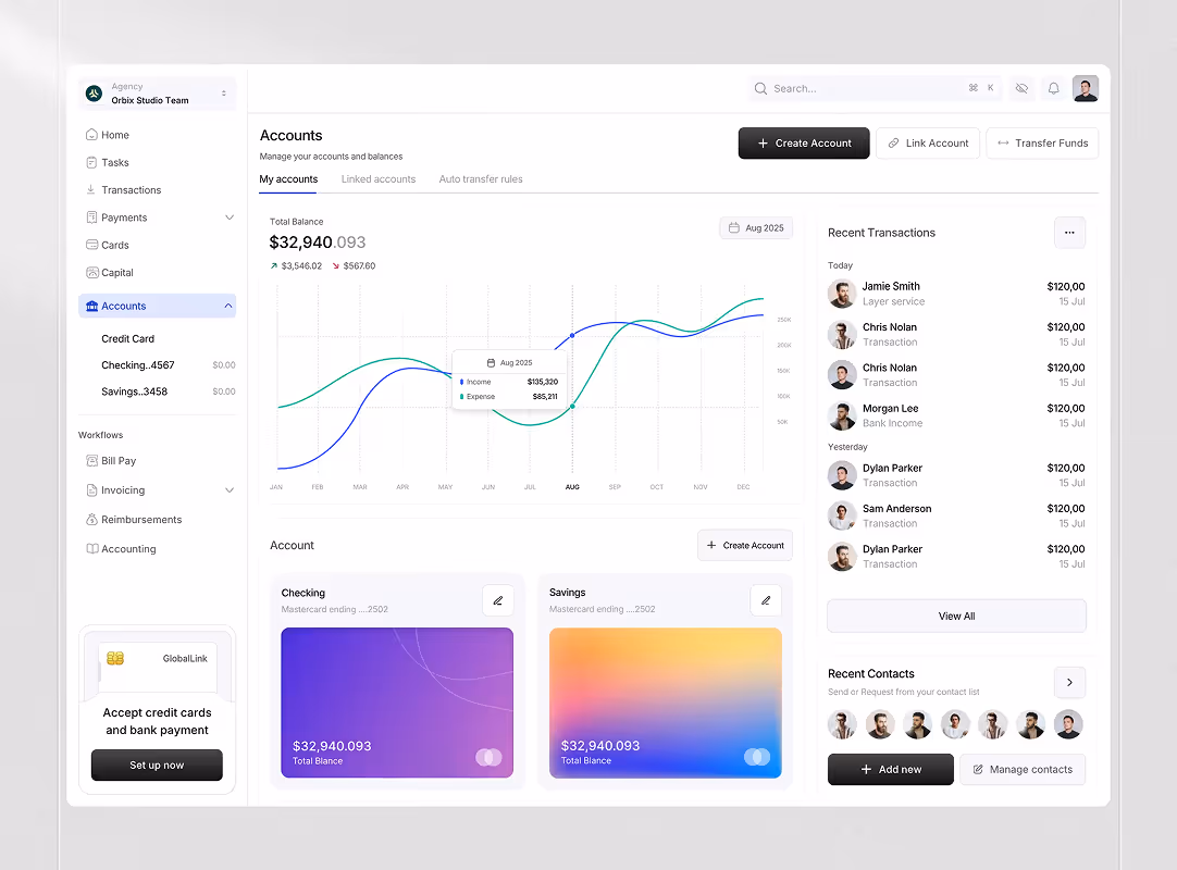Dashboard showing account balances and an income and expense graph