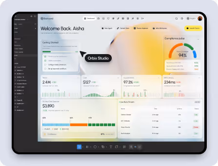 A finished dashboard running on a tablet