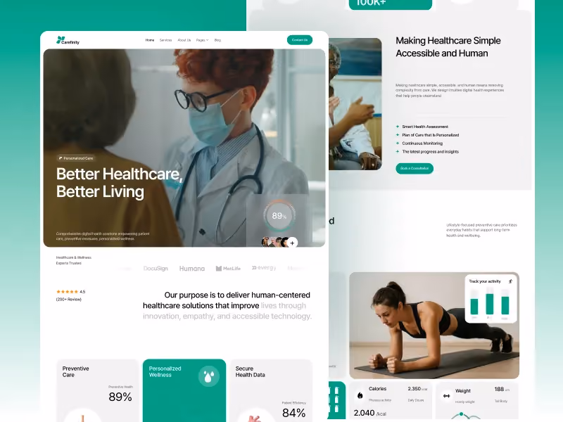 Carefinits Healthcare Kit preview